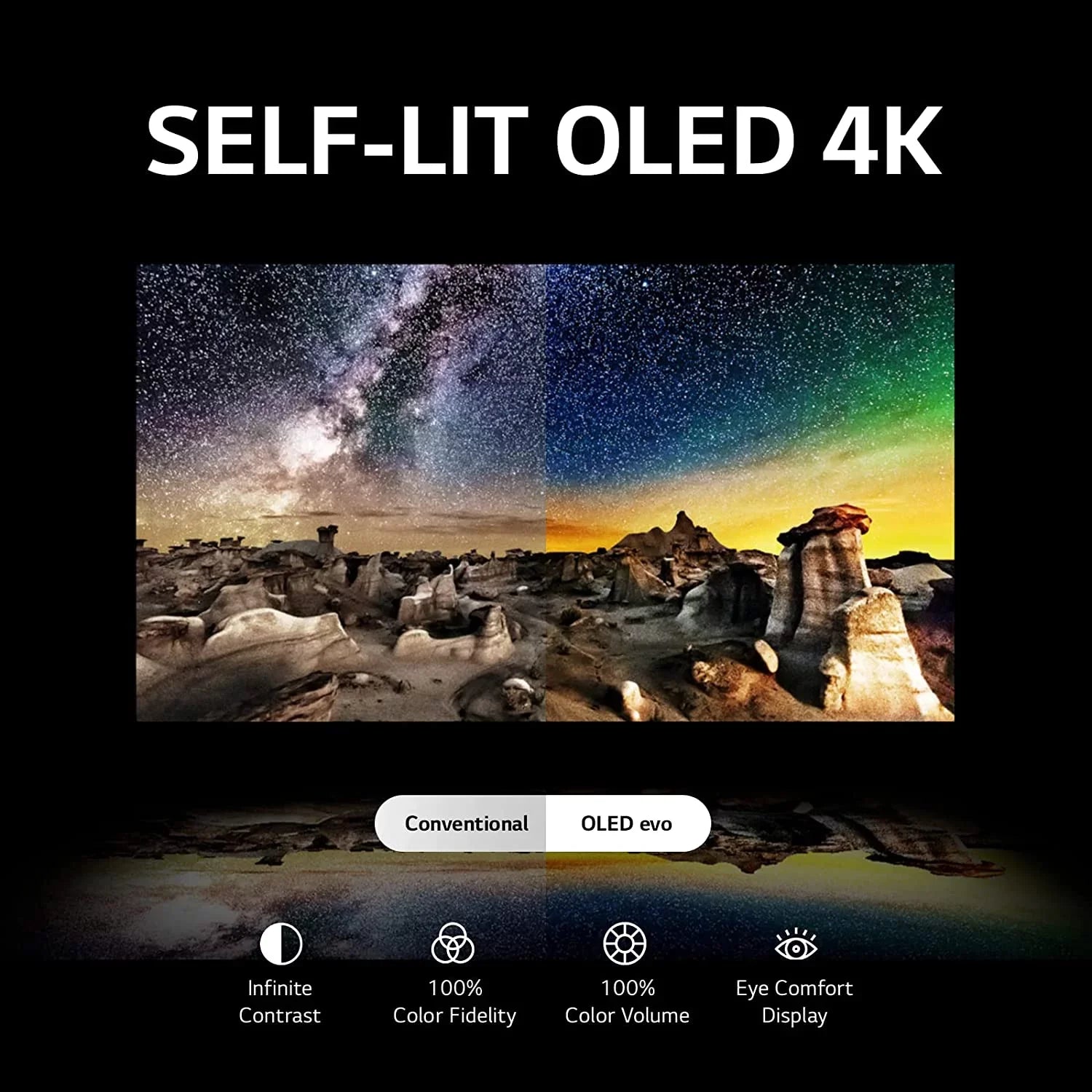 OLED55C3PUA 55 Inch  evo 4K  Smart  with Dolby Atmos with a  SC9 3.1.3ch Soundbar and Wireless Subwoofer with Dolby Atmos (2023)
