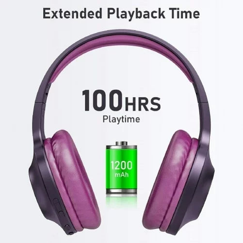 Wireless Headphones Foldable Over Ear Headset w Mic Earphones Hi-Fi Sound R5J for Samsung Galaxy Tab S6 Lite 10.4 S2 8.0 10.5 S5e 10.5 S4 10.5 S7 (2020) S 10.5 -T800 S8 Plus S21 Plus S20