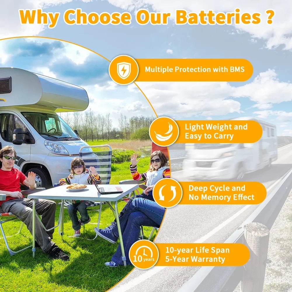 LifePo4 Battery 36v 100Ah Deep Cycles Lithium Battery with Perfect  Grade A Cells for Trolling Motor Golf Carts  Solar Panels Off Grid Applications Support Series and Parallel Second-hand Goods