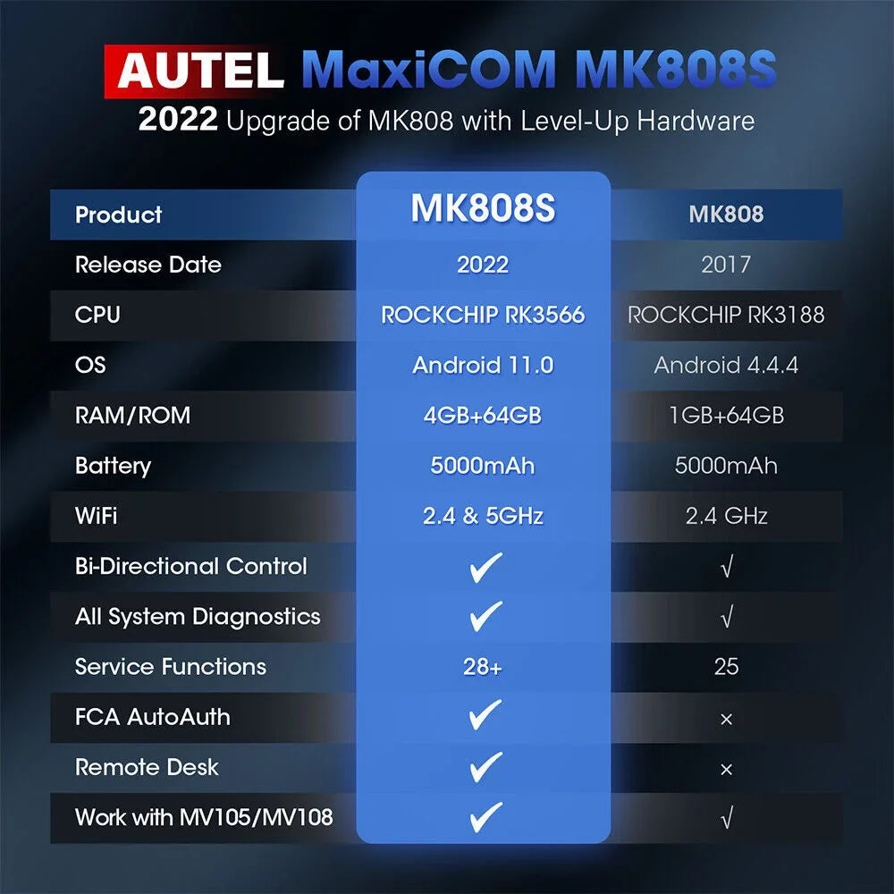 Autel MaxiCOM MK808S OBD2 Scanner Car Diagnostic Code Reader 28+ Service, Active Test, All System Diagnosis,  Autoauth Updated of MaxiCheck MX808 MK808
