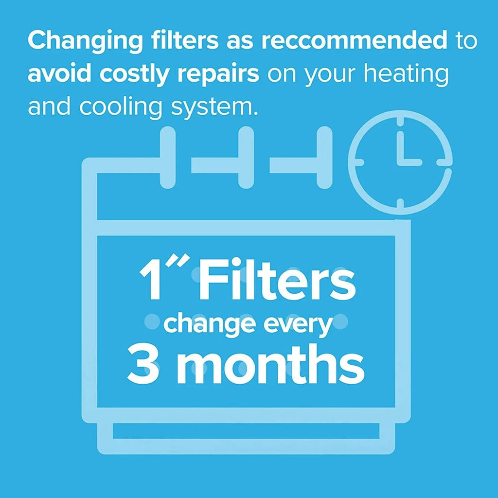 Filtrete 20x24x1 Air Filter  1000  11, Allergen Defense, 6-Pack exact dimensions 19.81 x 23.81 x 0.81