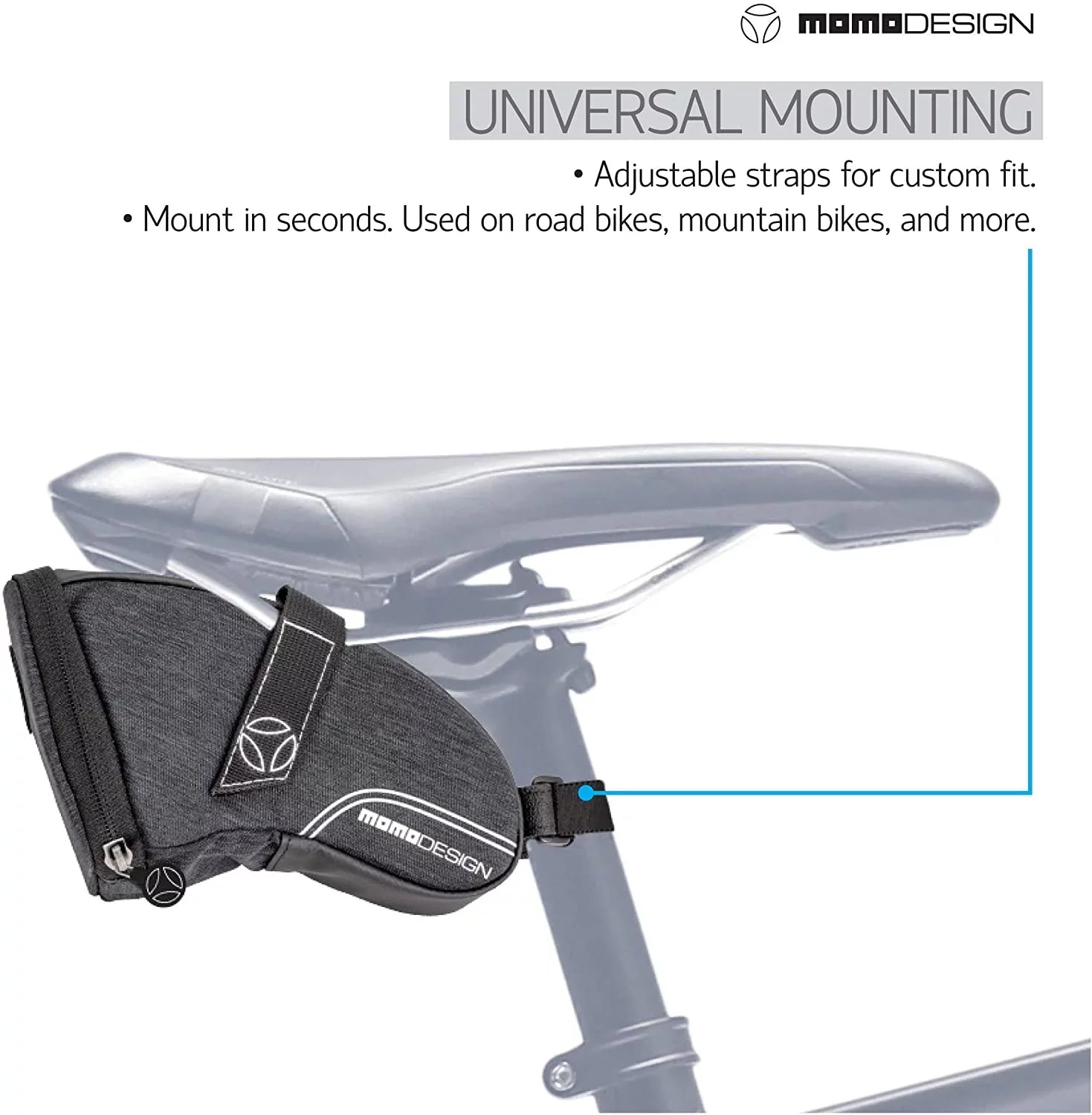 Bike  Saddle Bag  Weather Safe  Perfect for Storage  Led Tail Light & Reflective Design  Capacity of 1.2 L