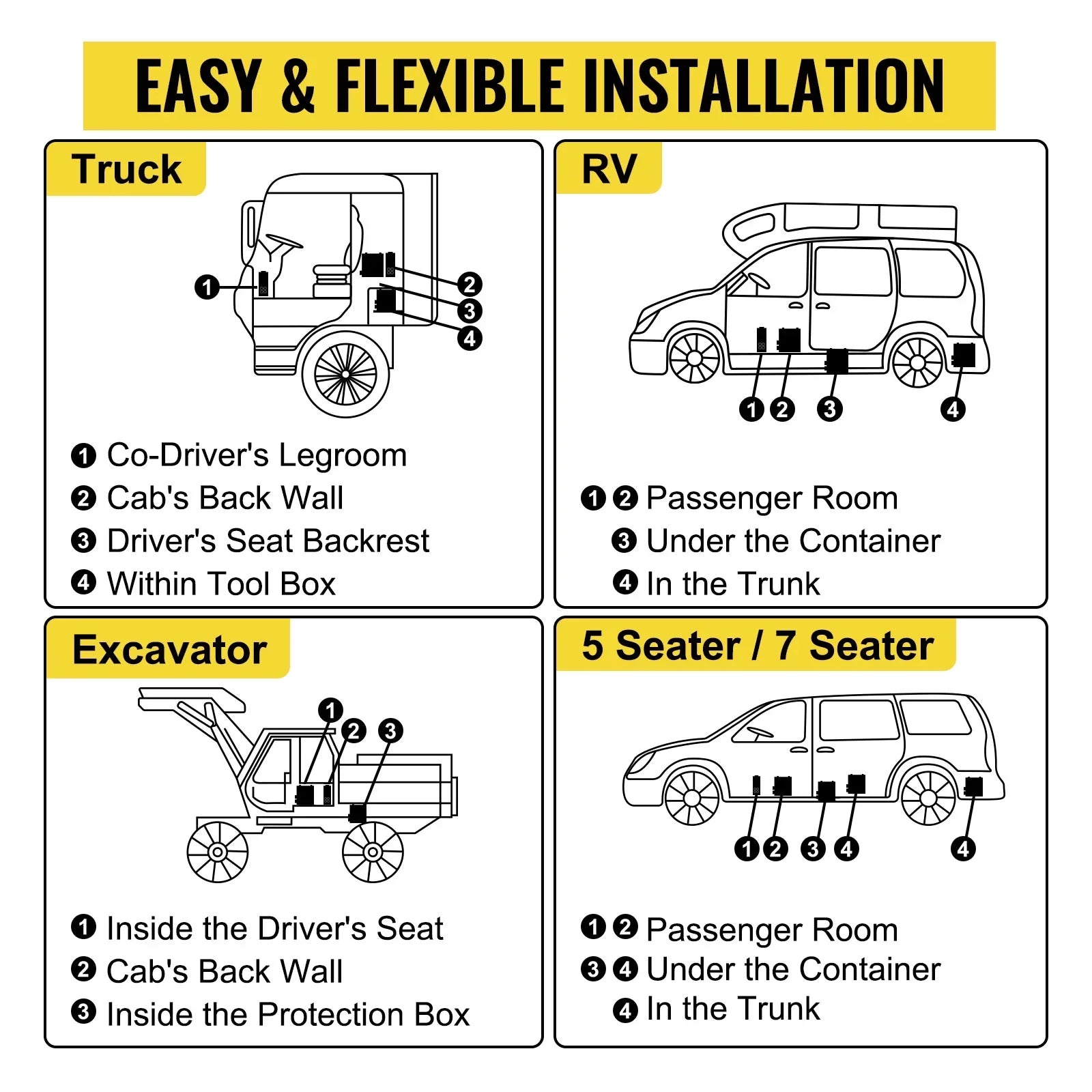 VEVORbrand Diesel Air Heater All in One 12V 8KW, Diesel Parking with  Switch, Silencer, Wireless Control and One Air Outlet for Car, Bus, Truck, Boat Trailer Motorhomes Engineering Vehicles
