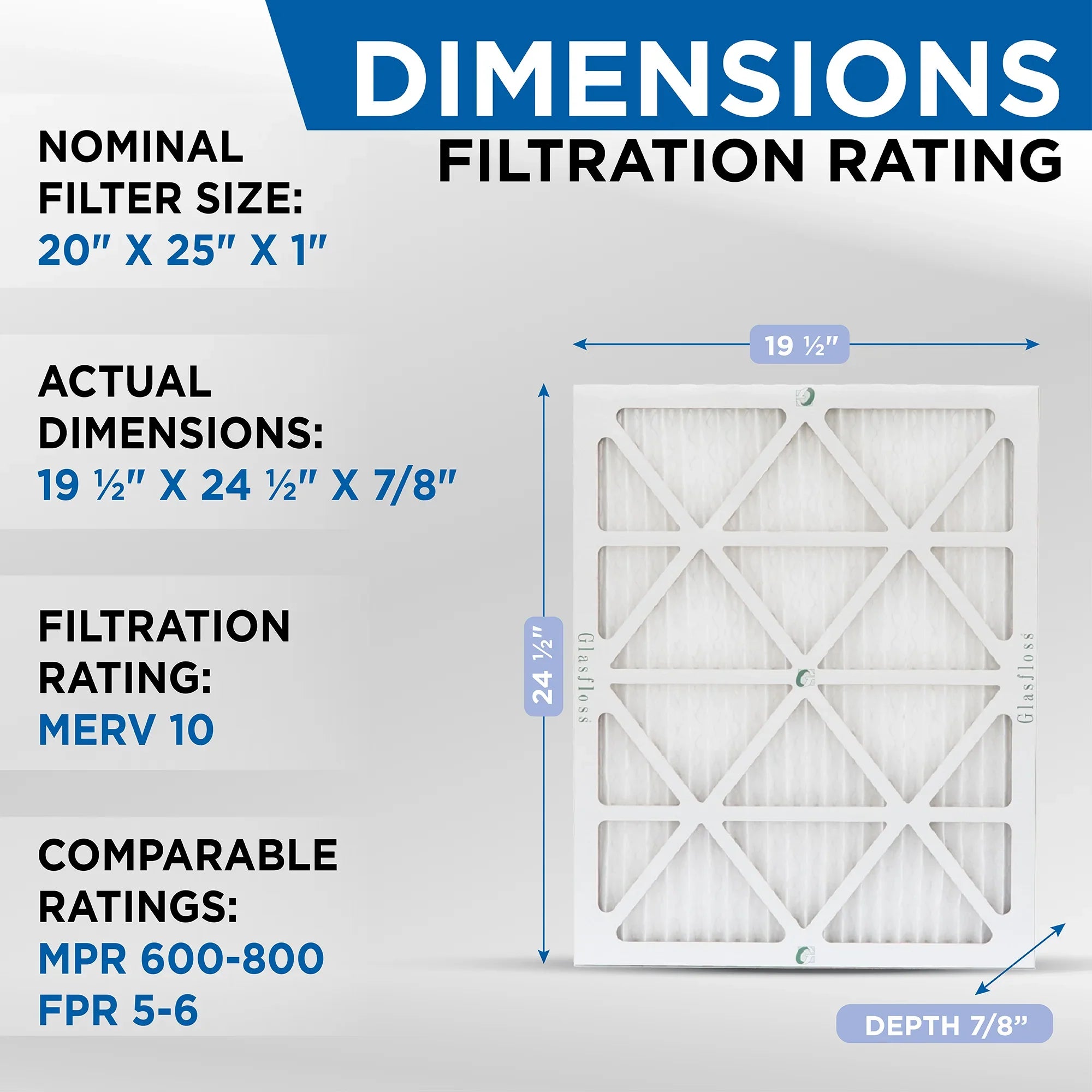 20x25x1  10 Pleated  Furnace Air Filters by Glasfloss Industries. ( 8 Pack ) Exact Size: 19-1/2 x 24-1/2 x 7/8