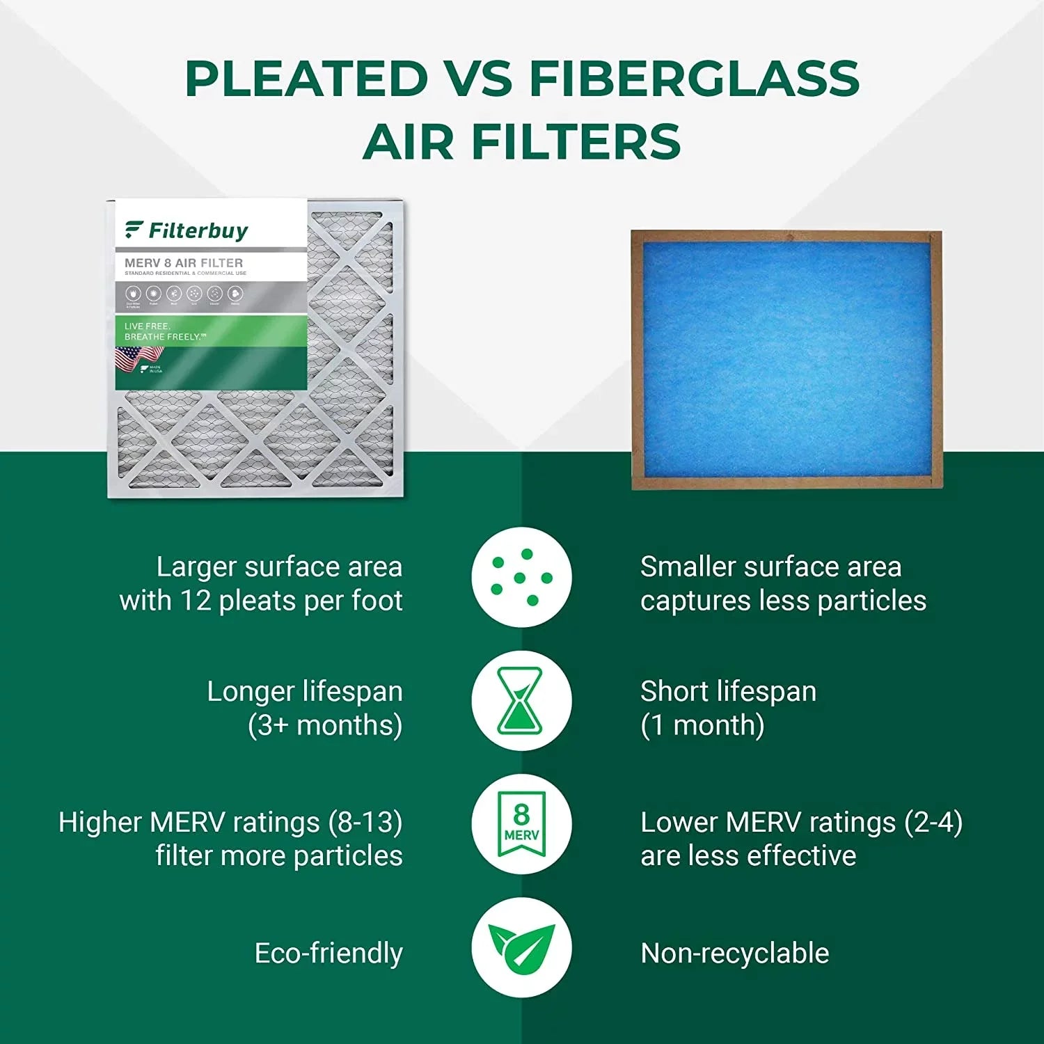 Filterbuy 10x16x4  8 Pleated   Furnace Air Filters (6-Pack)