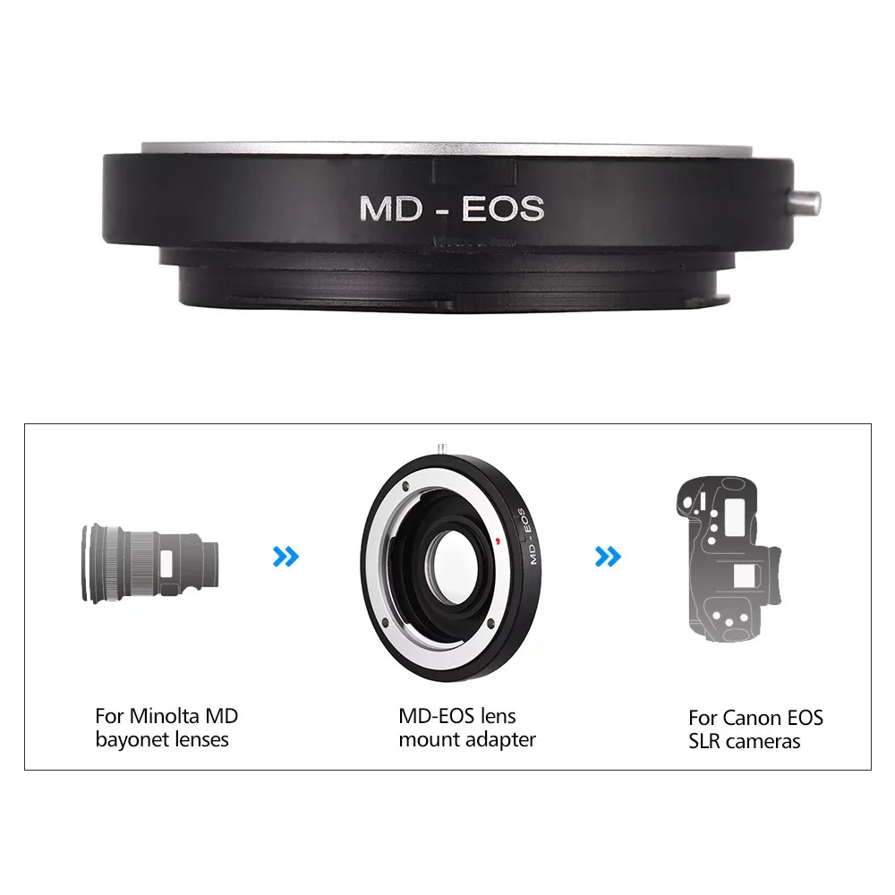 GoolRC - Lens Mount Adapter Ring with Corrective Lens for Minolta  Lens to Fit for Canon  Camera Focus Infinity