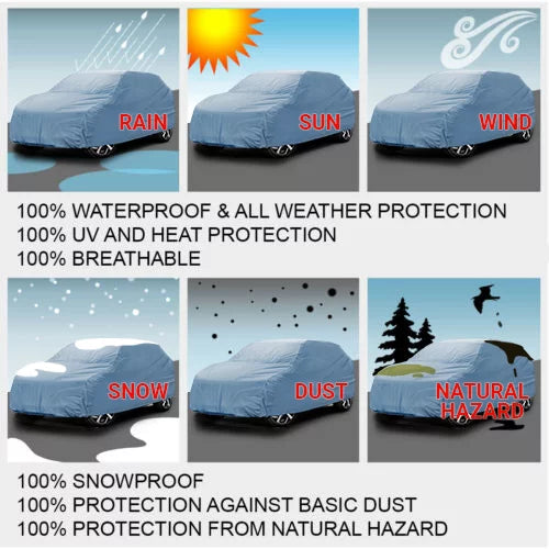 iCarCover Fits [Ford Edge] 2015 2016 2017 2018 2019 2020 2021 2022 For Automobiles Waterproof Full Exterior Hail Snow Indoor Outdoor Protection Heavy Duty Custom  Car Cover