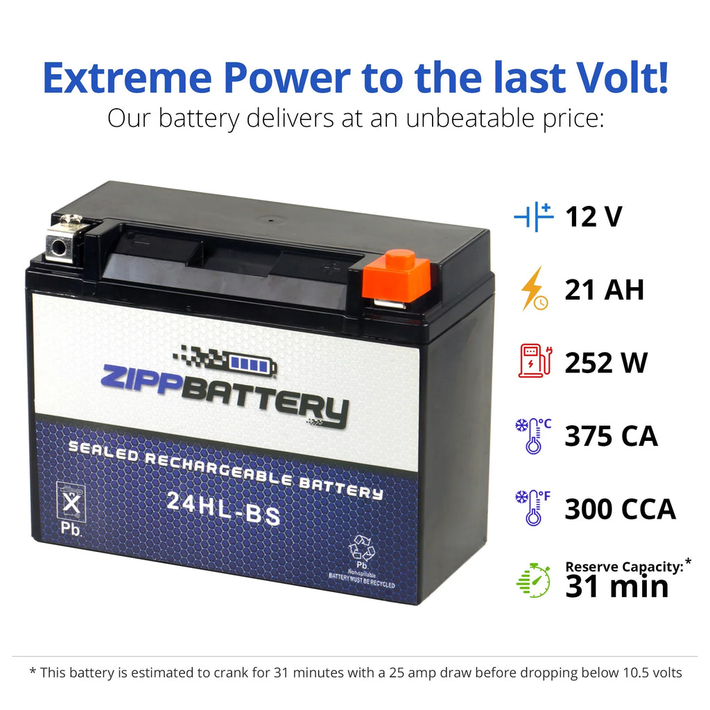 Zipp Battery YTX24HL- (24HL- 12 Volt,21 Ah, 260 ) Motorcycle Battery for Kawasaki 1200cc Zg1200 Voyager Xii 1995
