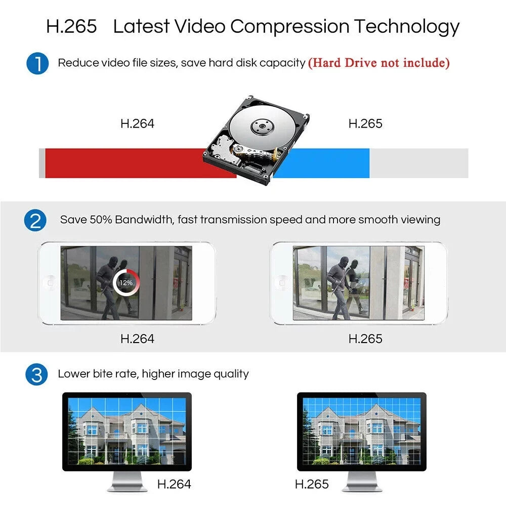 KKmoon Digital Video Recorder, Full  1080P 8CH   Recorder with Remote Phone Monitoring
