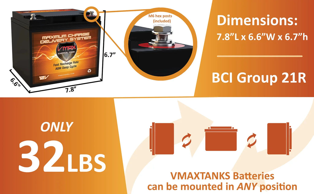 Vmaxtanks MR86-50 12V 50AH  Battery for Outsunny 12V Electric Fishing Boat 50lb Thrust Trolling Motor