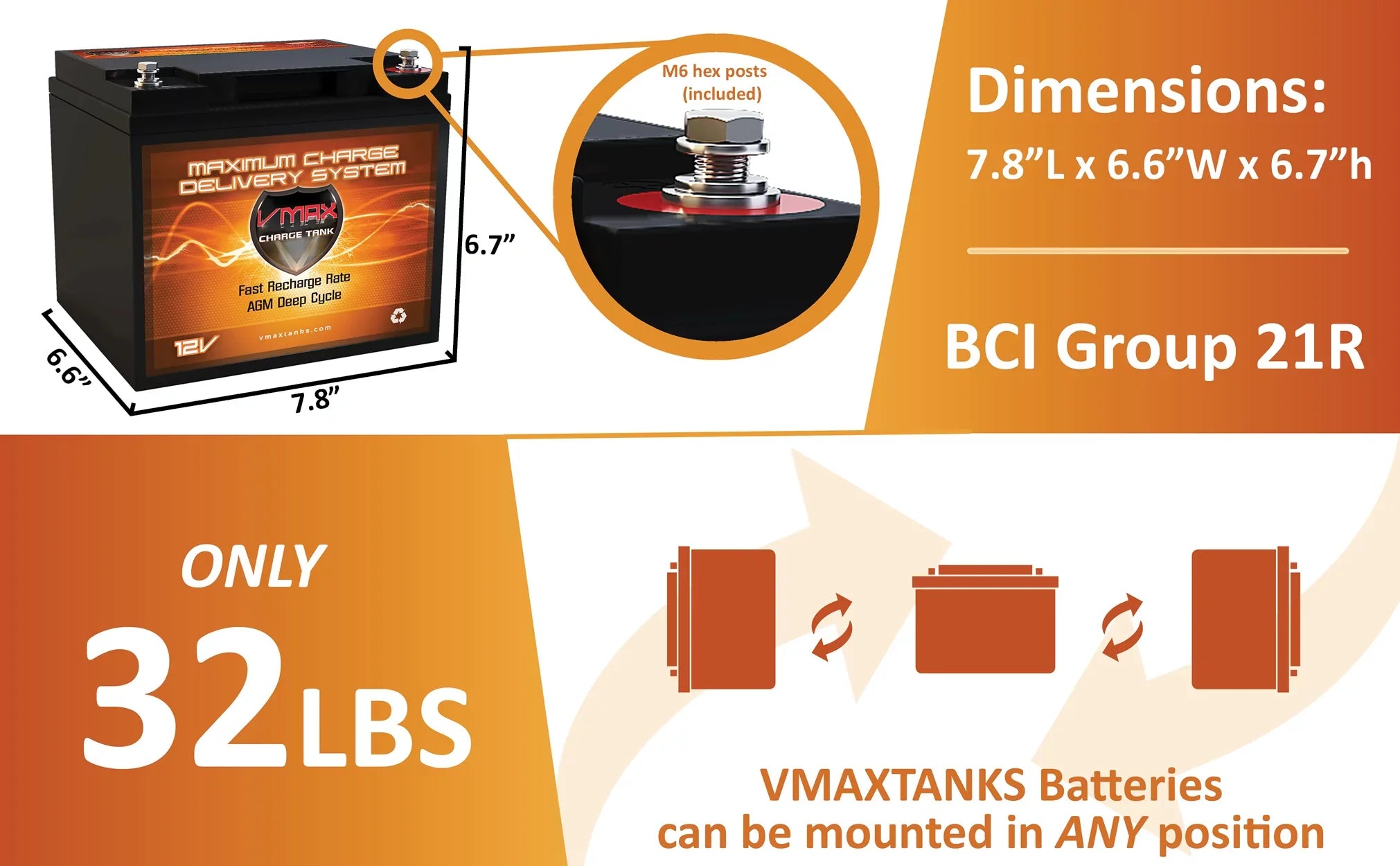 Vmaxtanks MR86-50 12V 50AH  Battery for Outsunny 12V Electric Fishing Boat 50lb Thrust Trolling Motor