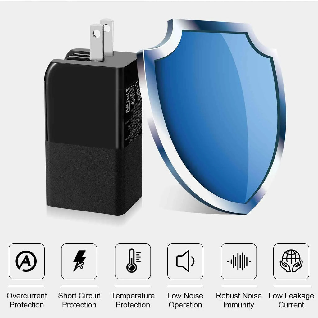UrbanX 65W Fast Travel Charger with 3 Ports -  & Dual -C - High-Speed Charging Compatible with Coolpad Cool S1, iPhone, Samsung Galaxy, Google Pixel, MacBook, Steam Deck, Laptops & Phones
