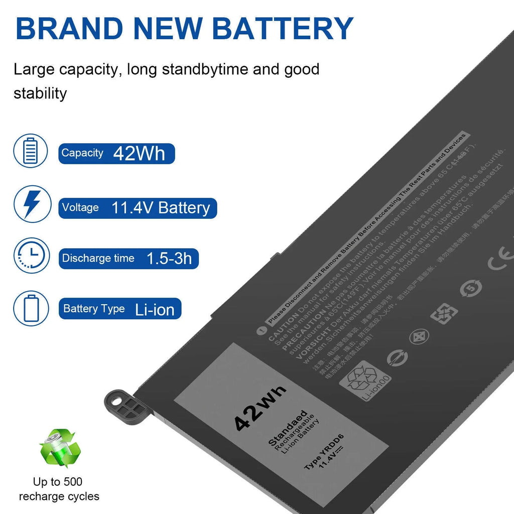 YRDD6 Battery for Dell Inspiron 15 3582,Inspiron 15 3493,Inspiron 15 3583,Inspiron 15 3593,Inspiron 15 3793