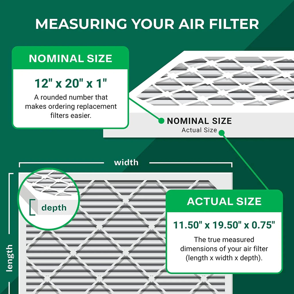 Filterbuy 12x20x1  13 Pleated   Furnace Air Filters (4-Pack)