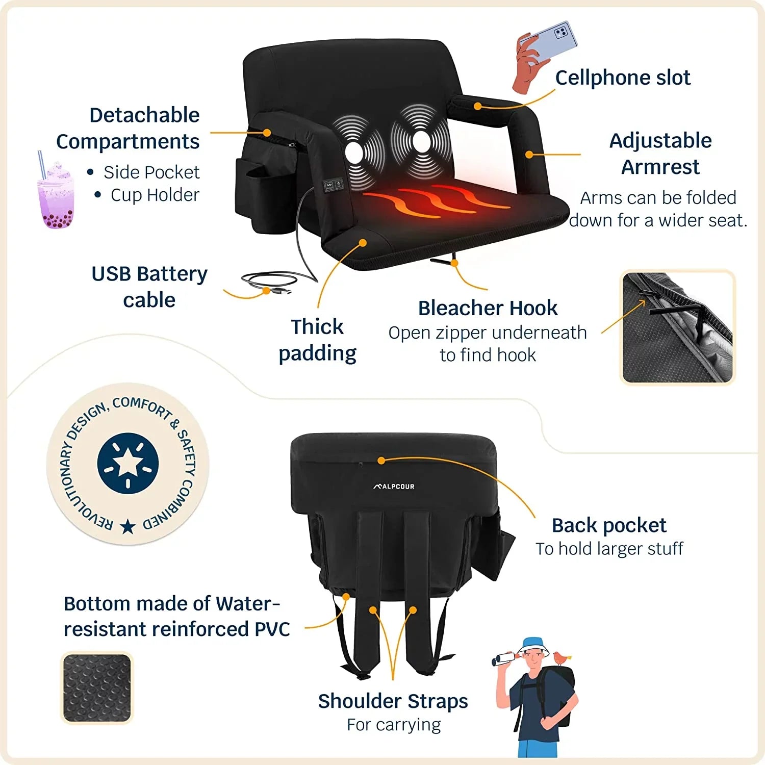 Alpcour X-Wide Heated Massage Reclining Stadium Seat - Extra Thick Waterproof Chair with Wide Back Support - Black