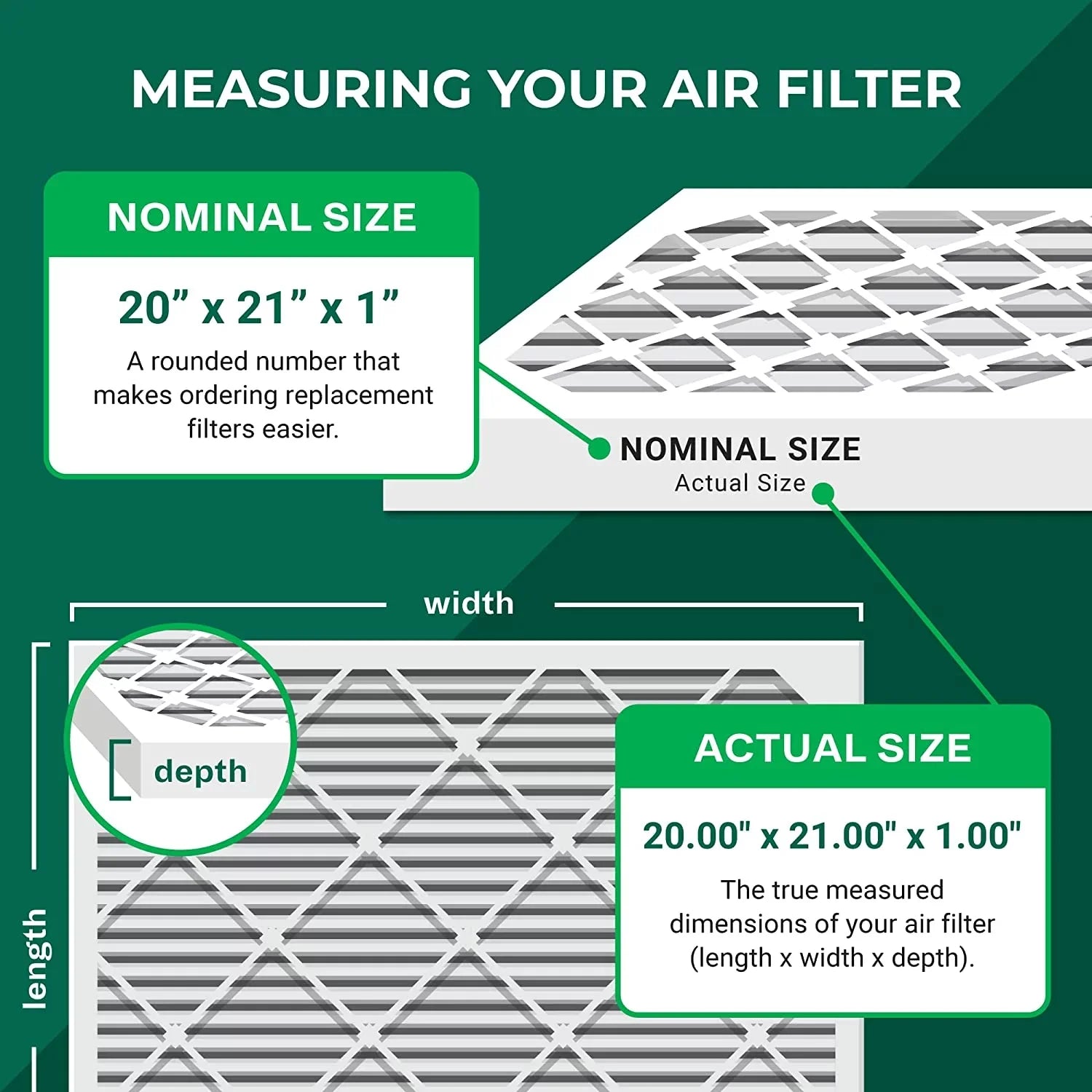 Filterbuy 20x21x1  8 Pleated   Furnace Air Filters (2-Pack)