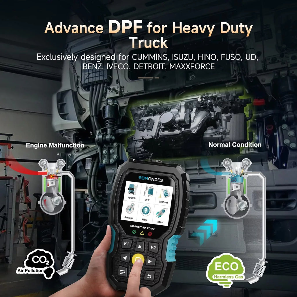 Romondes RD901 Heavy Duty Truck Scanner  OBD2 Scan Tool   Diesel Scanner All System Diagnostic Tool with  Oil Light Reset  Heavy Duty Truck  Car  2 in 1 Code Reader