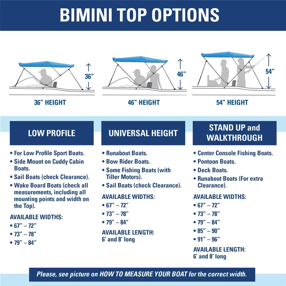 New Pontoon Bimini Top Boat Cover 4 Bow 54" H 67" - 72" W 8 ft Long Navy Blue