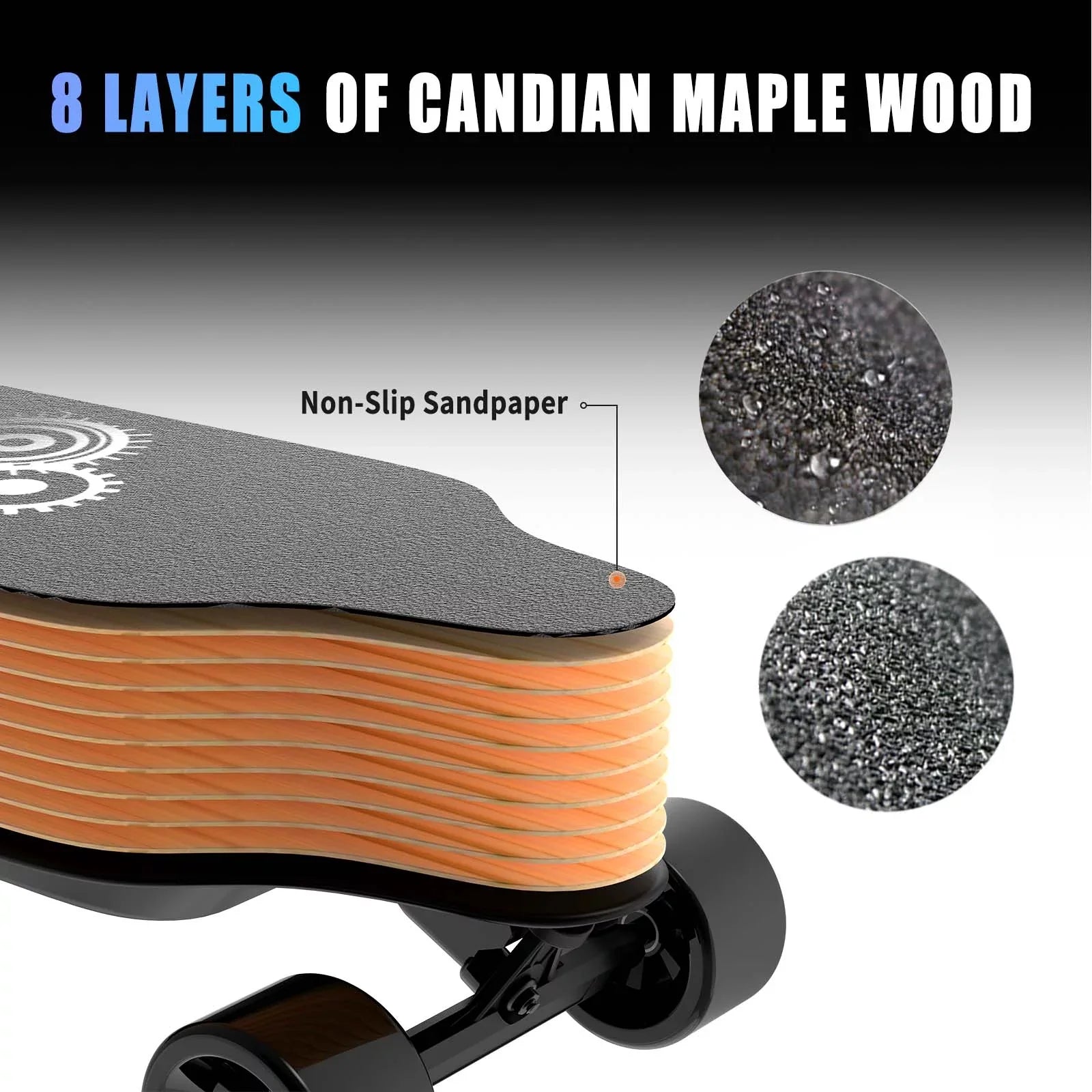 Electric Skateboard, Electric Longboard with 1200W Motor, 25 Mph Top Speed & 15 Miles Range, 4-Speed Modes Skateboards and Remote Control