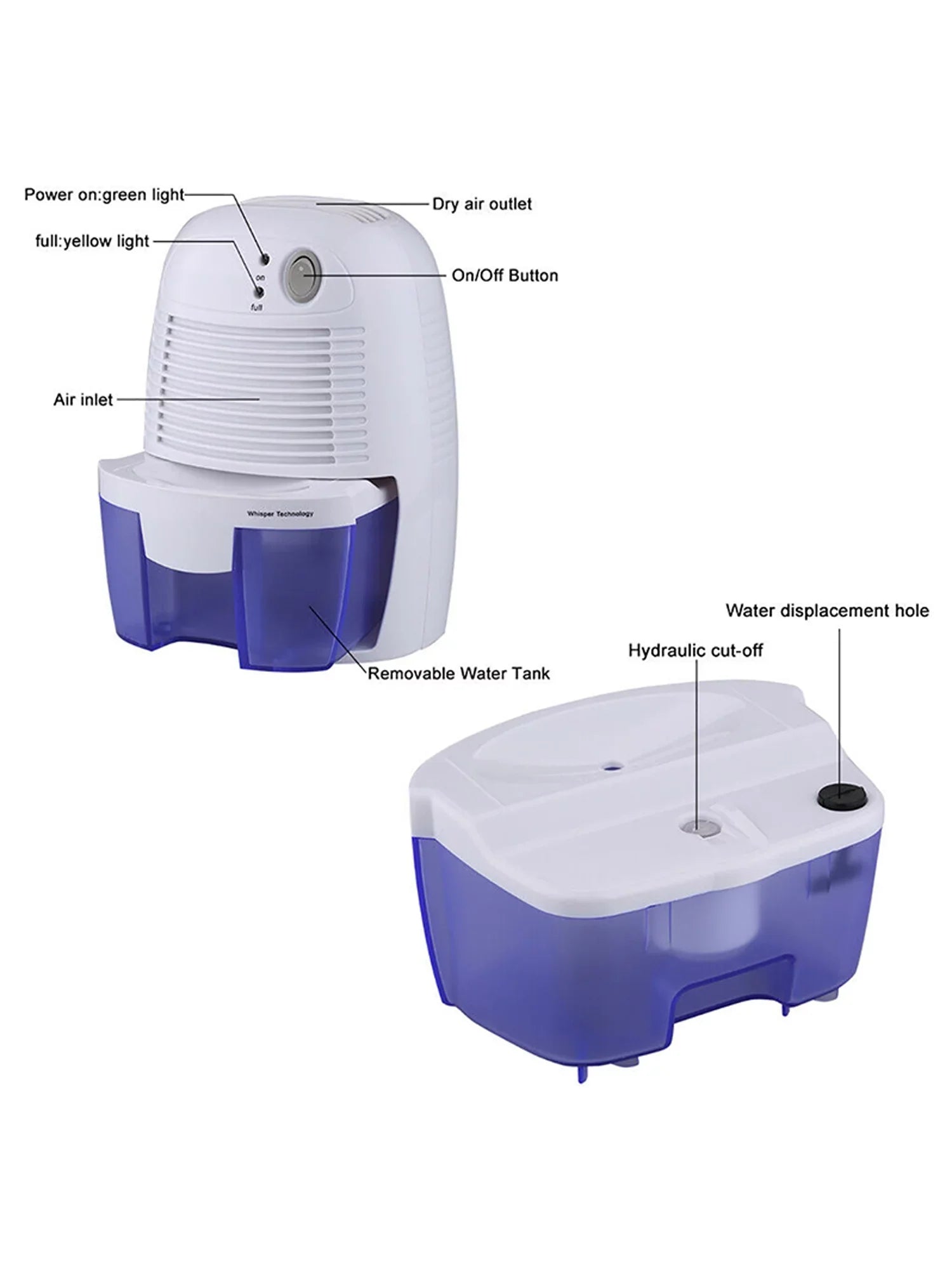 Small Space Mini Dehumidifier Quietly Extract Moisture Portable Dehumidification