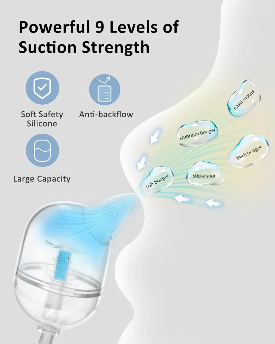 Electric Baby Nasal Aspirator with 9 Suction Levels, Night Light