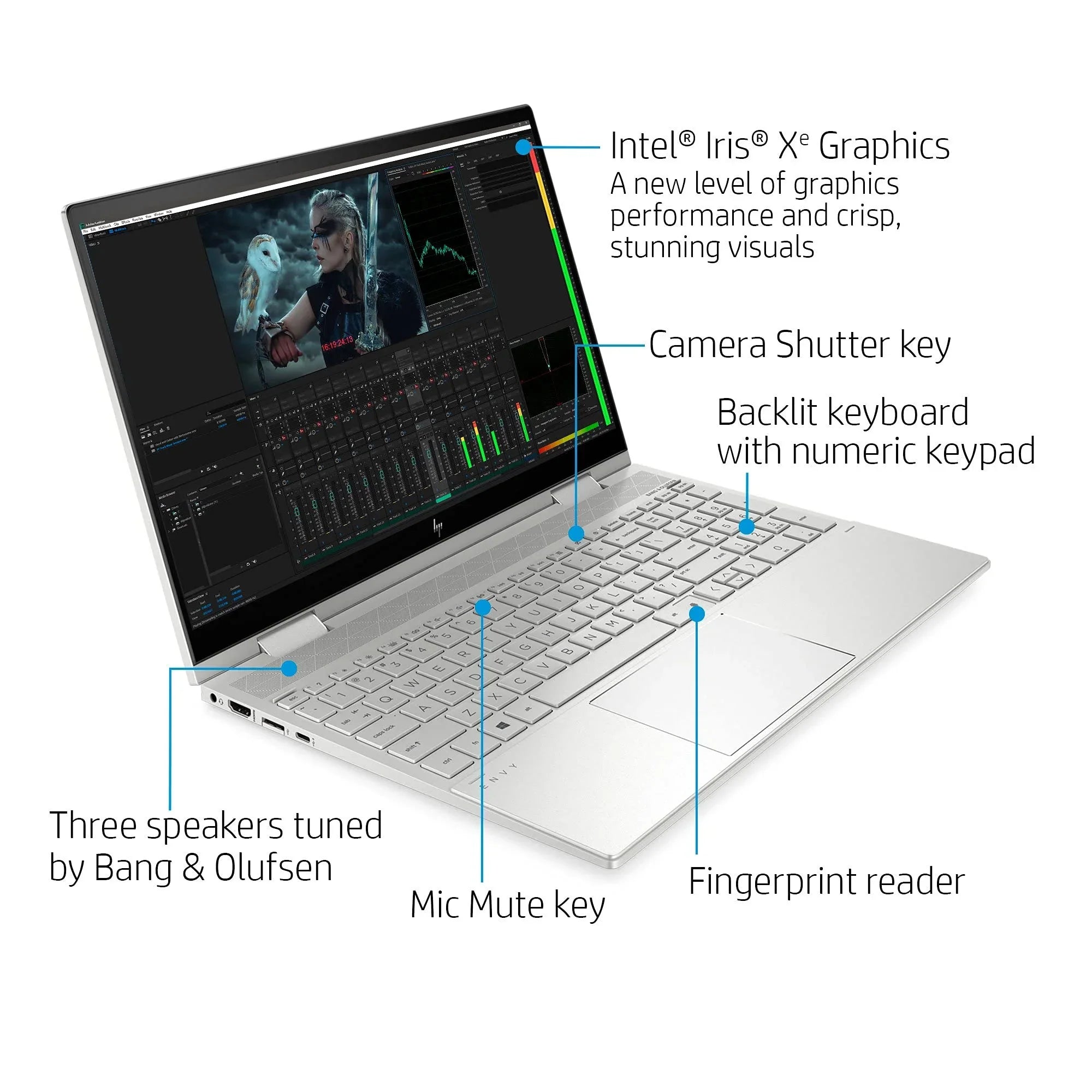 2021 Envy 2-in-1 Laptop 15.6 inch  Touchscreen 11th Gen Intel i5-1135G7 Iris Xe Graphics 16GB DDR4 1TB NVMe  - 6 Win 10 Home Fingerprint Backlit Keyboard w/ 32GB
