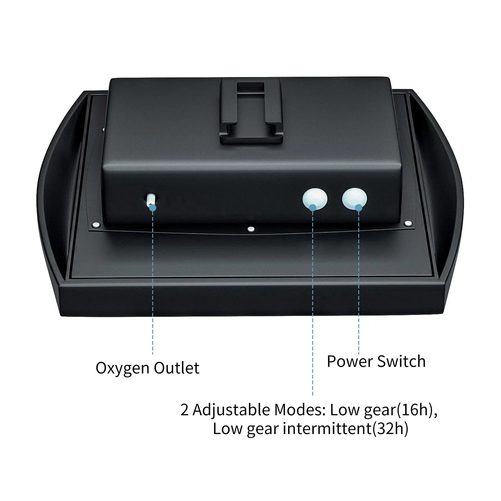 Oxygenation pump,8.2ft Pipe 2 Solar Pump With Aerator Air 6v 2w Solar Fish Pool Pond 2w Solar Pump Pool Pump Aerator Fish 2 Air Bubble Air Pump Aerator Maiju