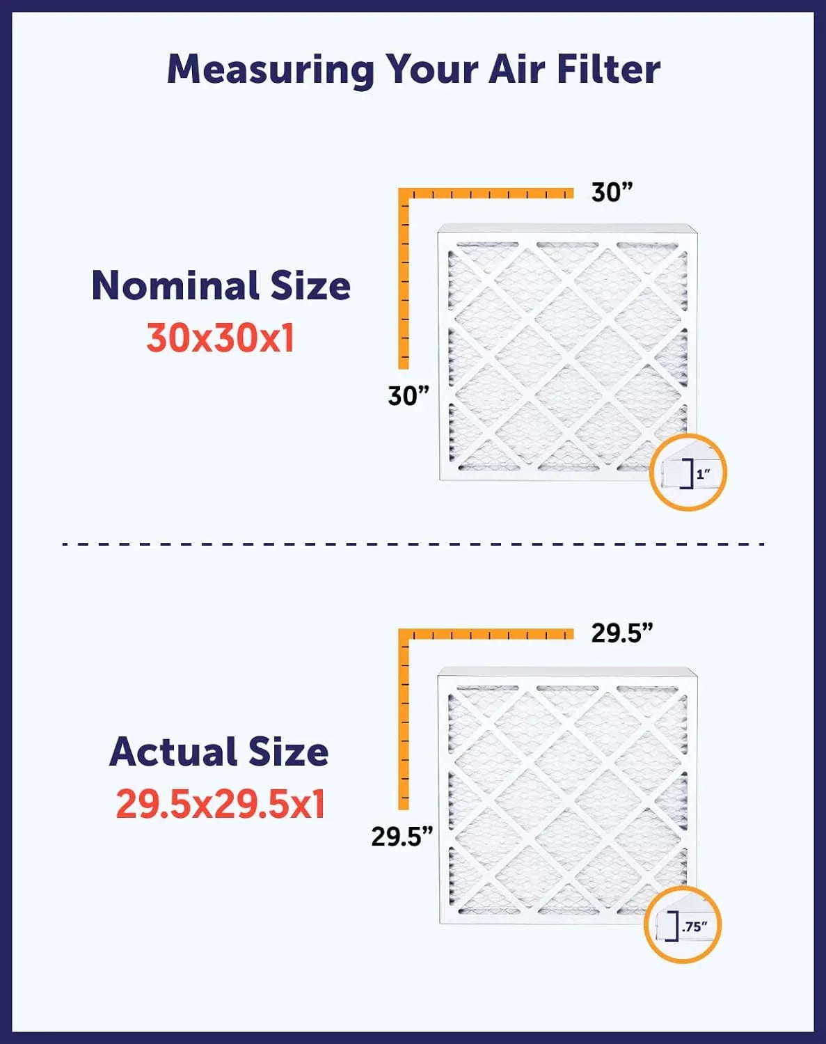 Filter King 4x49x1a Air Filter | 4- |  8  Pleated A/C Furnace Filters |    | Actual Size: 4 x 49 x .75"