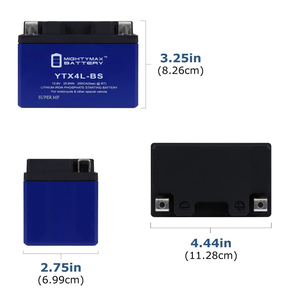 YTX4L- Lithium Replacement Battery Compatible with Sea-Doo YTX4L-  96-00 - 20 Pack