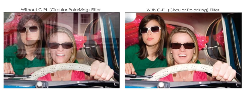 C- (Circular Polarizer) Multicoated | Multithreaded Glass Filter (58mm) For Olympus  E-1