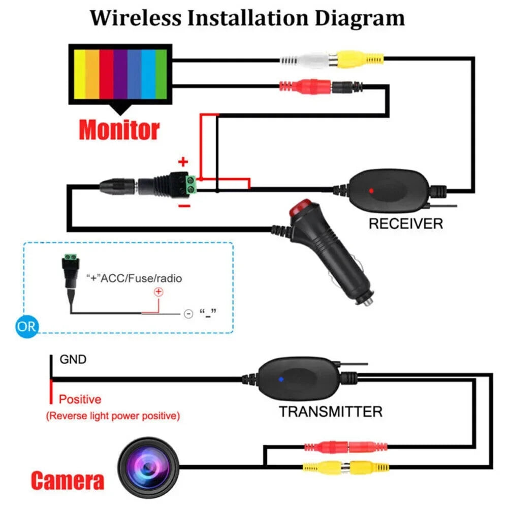 Wireless Car Backup Camera Rear View System  Night Vision + 5" Mirror Monitor