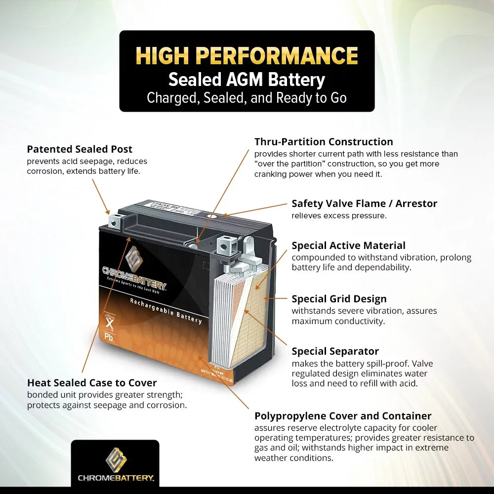 Chrome Battery YTX14AHL- (14AHL- 12 Volt,12 Ah, 210 ) Motorcycle Battery for Kawasaki 500cc Ex500-a 1993