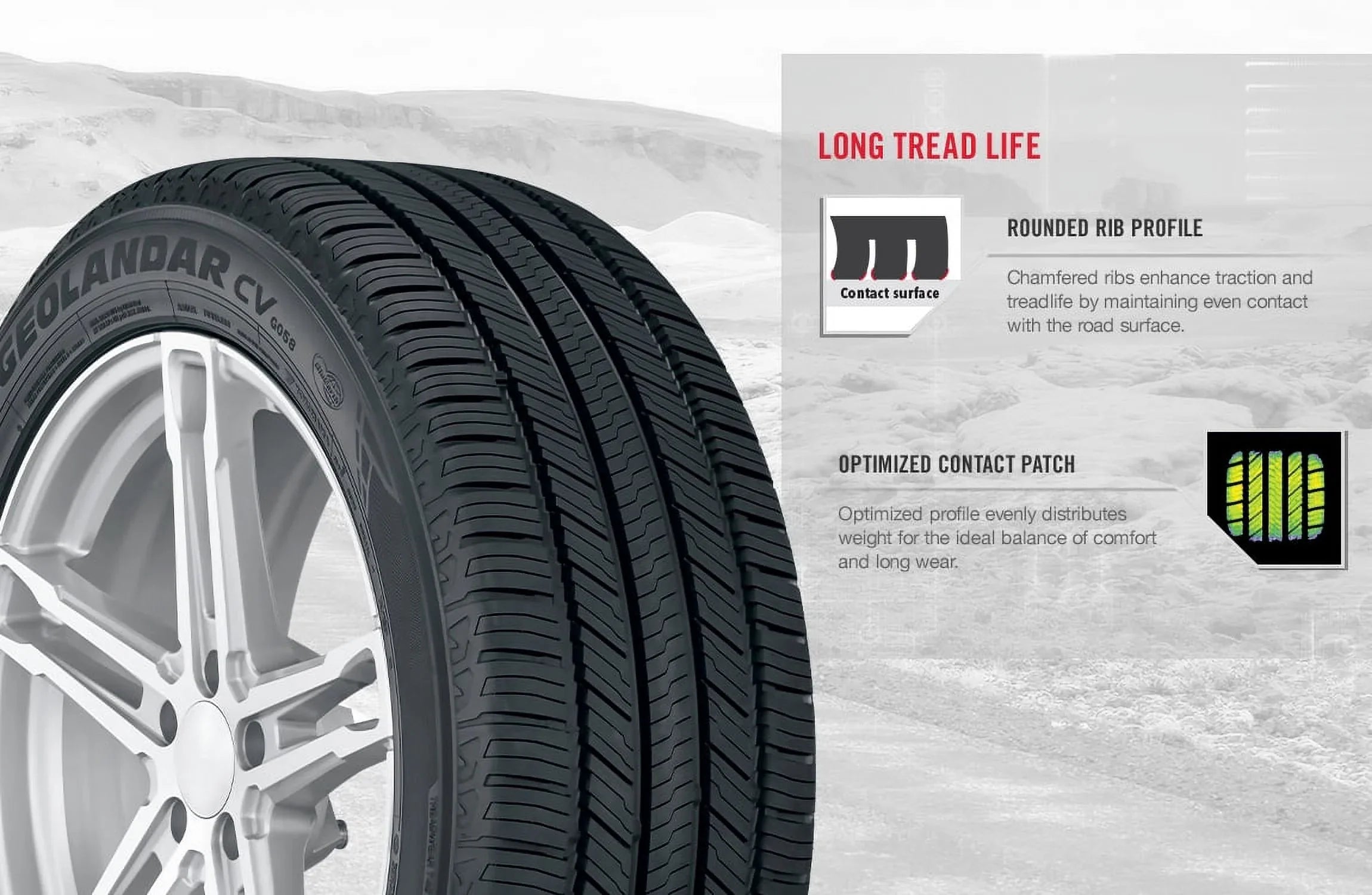 Yokohama Geolandar  G058 225/55R17 97V  All Season Tire