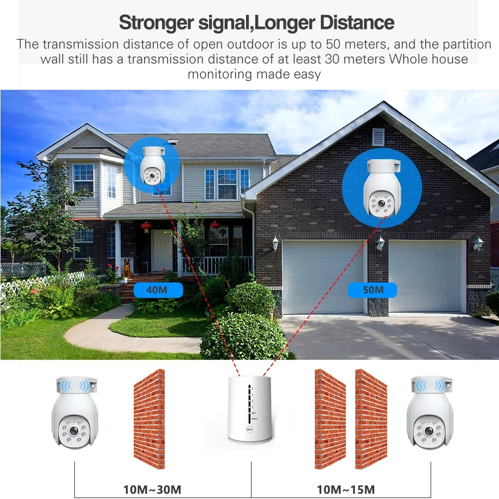 System 2Pcs 4MP Rechargeable Battery WiFi   Camera Kit with Solar Panels,4CH Base Station,Wireless Technology,Night Vision,Motion Detection
