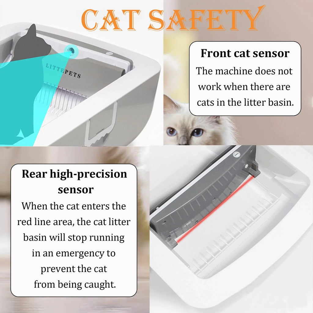 Suhaco Automatic Cat Litter Box Self Cleaning Litter Box Smart Intelligent Sensing Anti-pinch No Scooping Odor Removal  Control with Hood & Litter Mat
