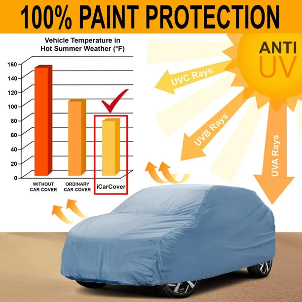 iCarCover Fits [Ford Edge] 2015 2016 2017 2018 2019 2020 2021 2022 For Automobiles Waterproof Full Exterior Hail Snow Indoor Outdoor Protection Heavy Duty Custom  Car Cover