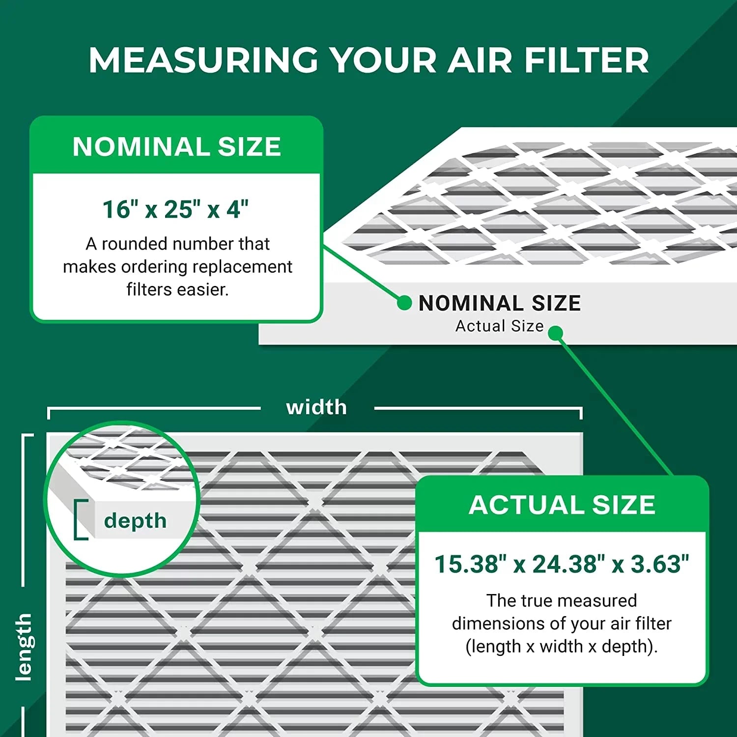Filterbuy 16x25x4  13 Pleated   Furnace Air Filters (5-Pack)