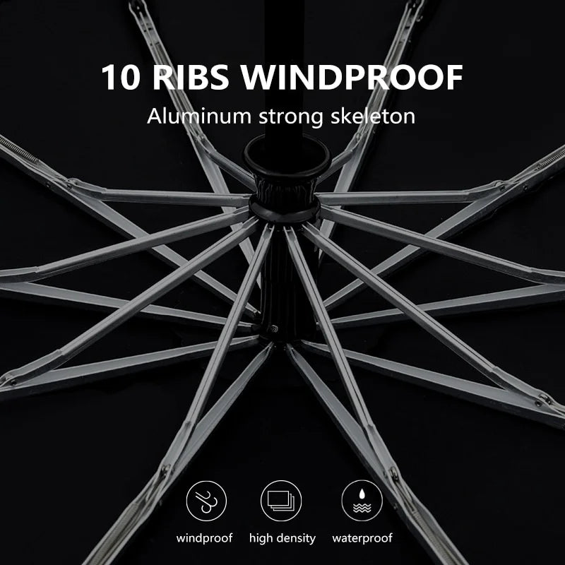 Umbrella Men Business 10 Ribs Wood Handle Golf Sun Umbrellas Windproof Anti  Parasol Clear Umbrella UPF50+