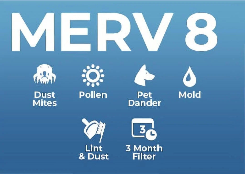20x25x1 Merv 8 Pleated  Furnace Air Filters. 12 Pack. (Actual Size: 19-1/2 x 24-1/2 x 7/8)