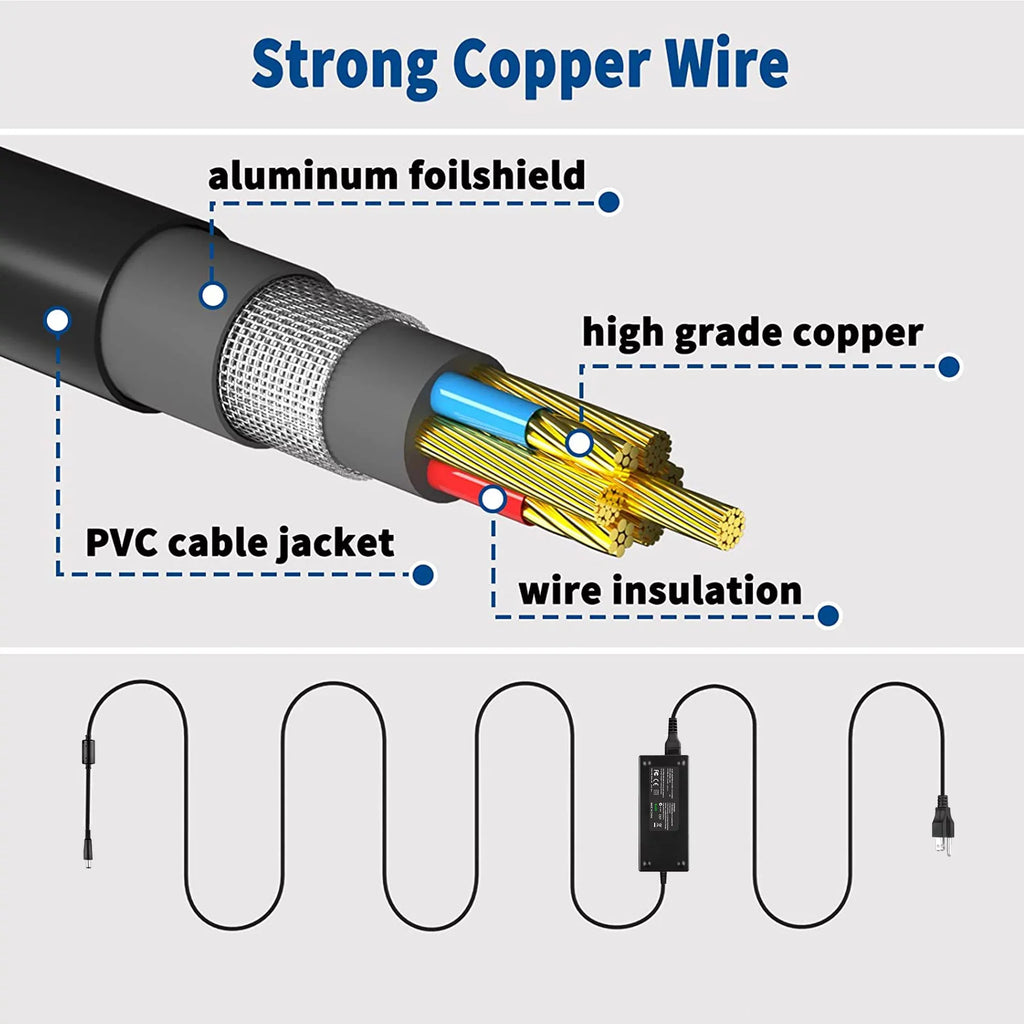 Compatible 120W  Adapter Charger Power Supply Cord Cable Replacement for  pavilion Presario R4000