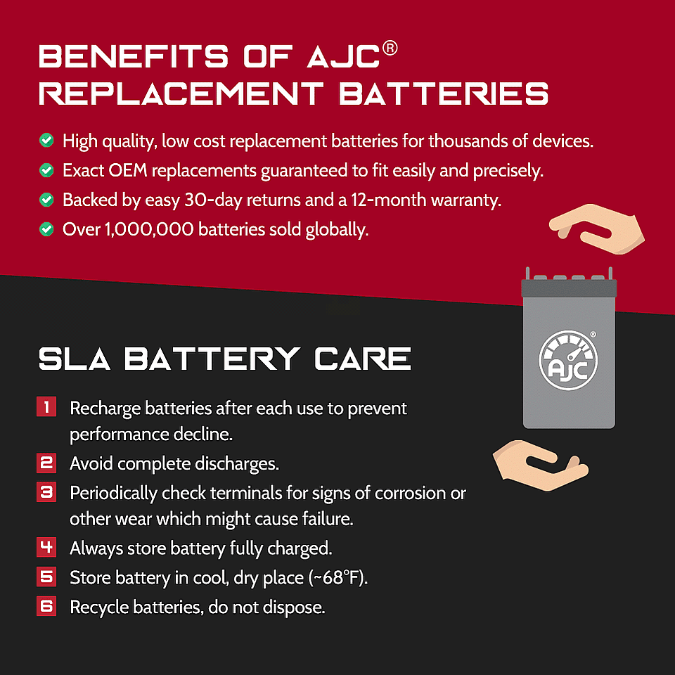 Quantum Rehab R-4000 12V 75Ah Wheelchair Battery - This Is an  Brand Replacement