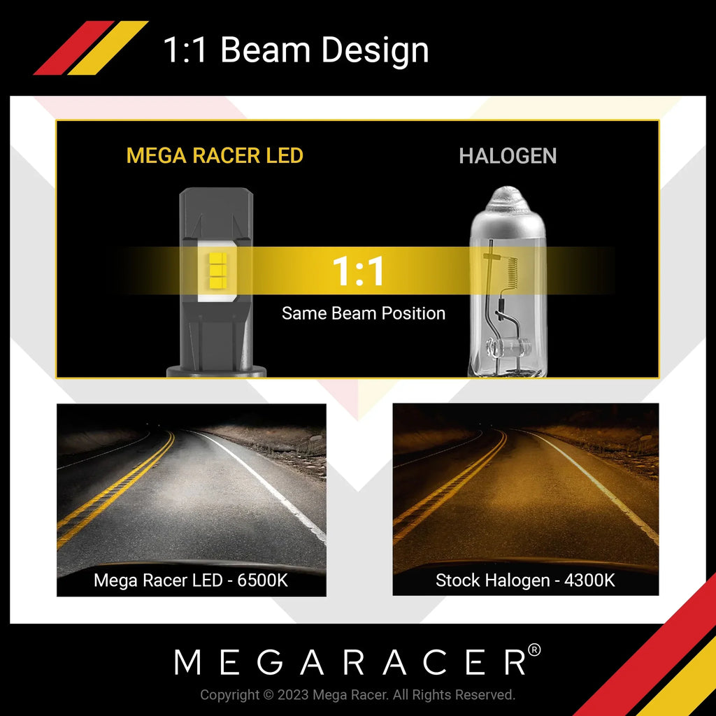 Mega Racer Mercedes-Benz E350 Wireless H11 H8 H9 H16  Headlight Bulbs 6500K Cool White 12V 50W 12000LM Mercedes-Benz E350 2006 2007 2008 2009 2010 2011 2012 06 - 12 Fog Light Automotive Replacement