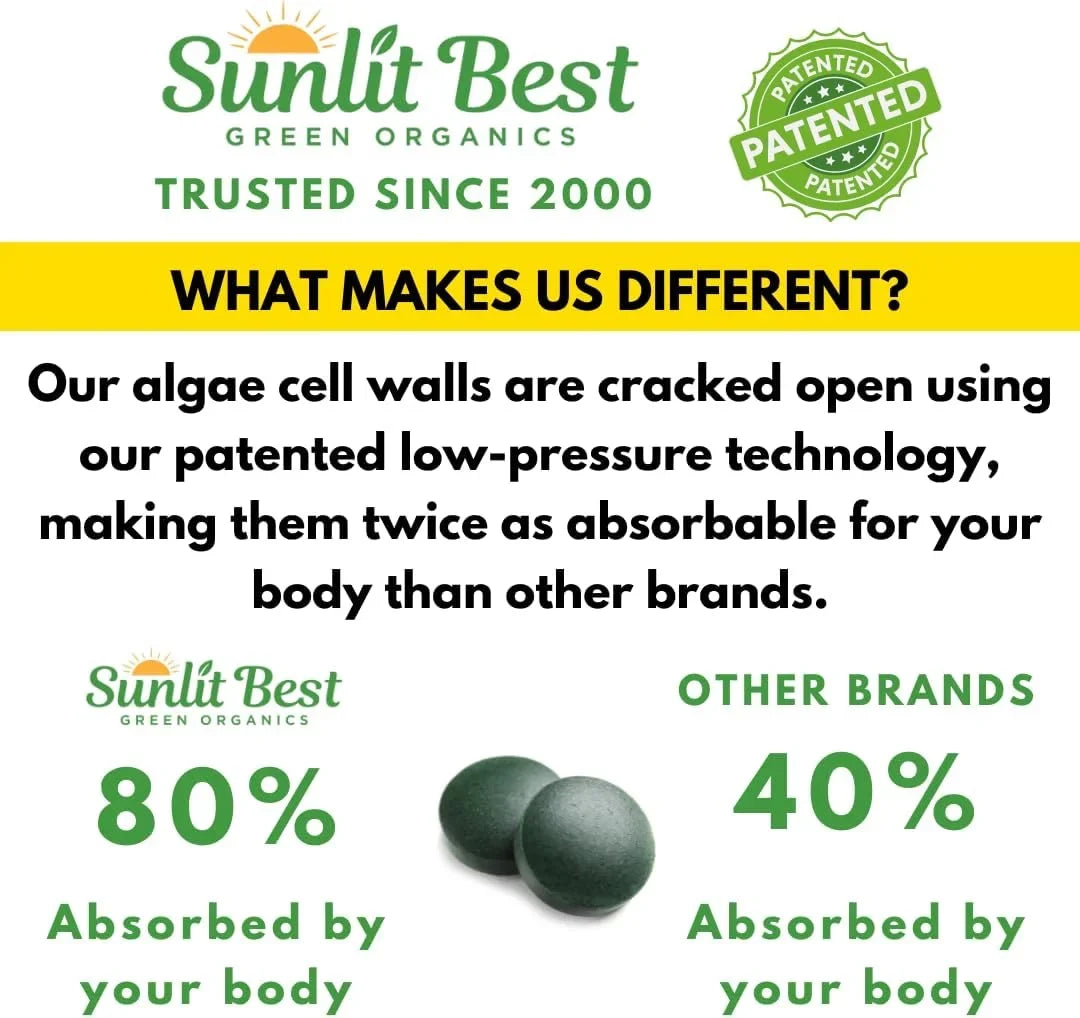 Sunlit Best -  Organic Spirulina Tablet - Natural Super Greens Supplements for Immune Support, Gut Health & Energy Drink Tablets with Chlorophyll, Vegan & High Protein Non , 1000 Superfood Tab