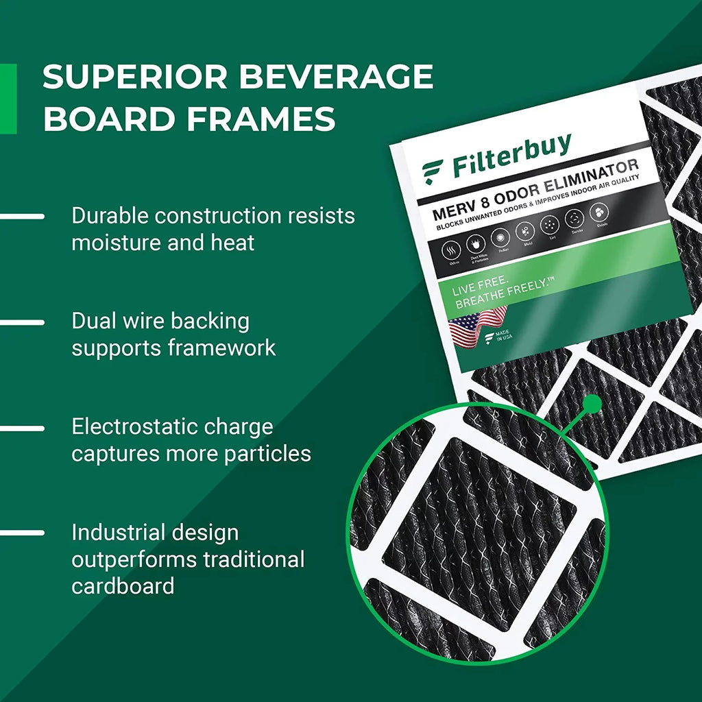 Filterbuy 14x20x1  8 Odor Eliminator Pleated   Furnace Air Filters with Activated Carbon (3-Pack)