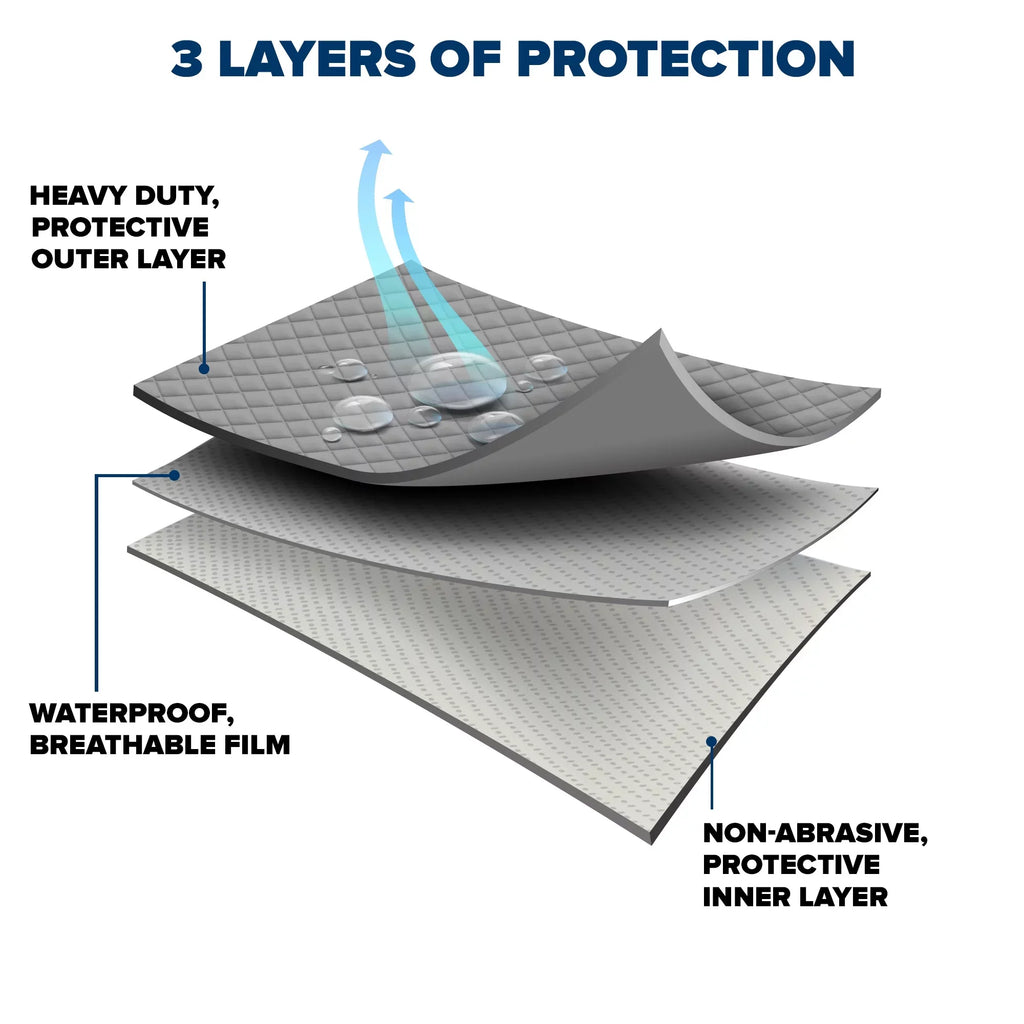Budge Industries Rain Barrier Hatchback Car Cover, Rain and  Protection for Cars, Multiple Sizes Fits select: 2018 ,2020-2023