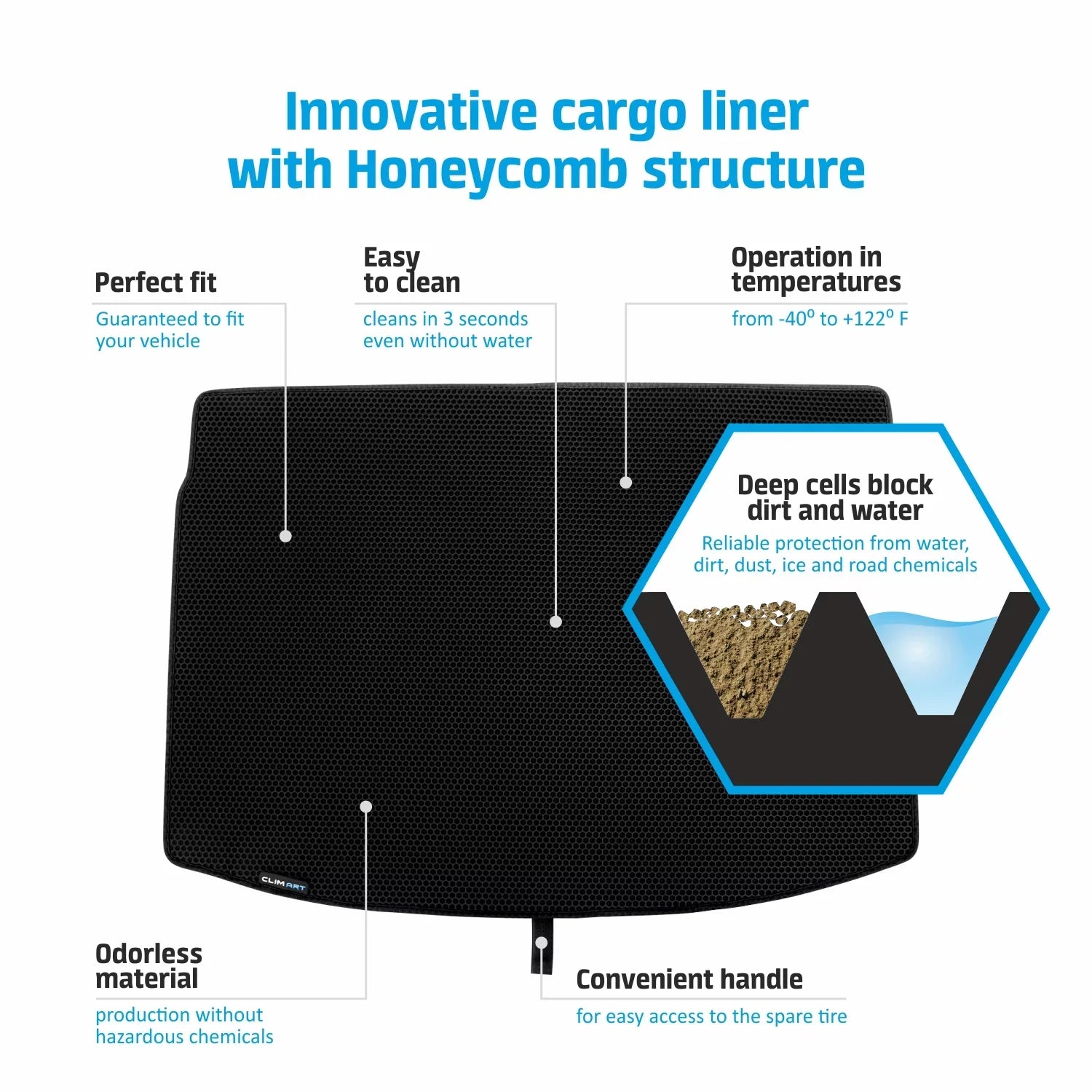 Cargo Liner for Toyota Camry 2018-2024 Custom Fit Trunk Mat, with Honeycomb Dirtproof & Waterproof Technology - All-Climate, Heavy Duty, Anti-Slip Cargo Liner, Luggage - FL01118023