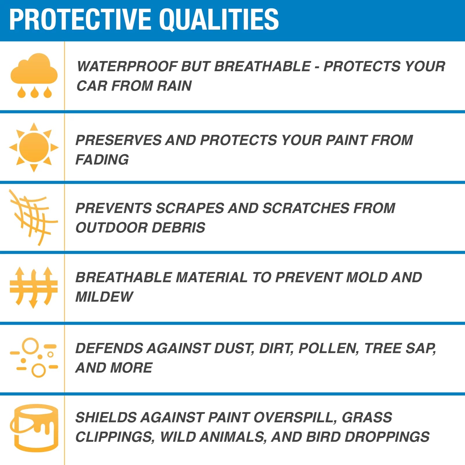 Budge Industries Rain Barrier Hatchback Car Cover, Rain and  Protection for Cars, Multiple Sizes Fits select: 2018 ,2020-2023