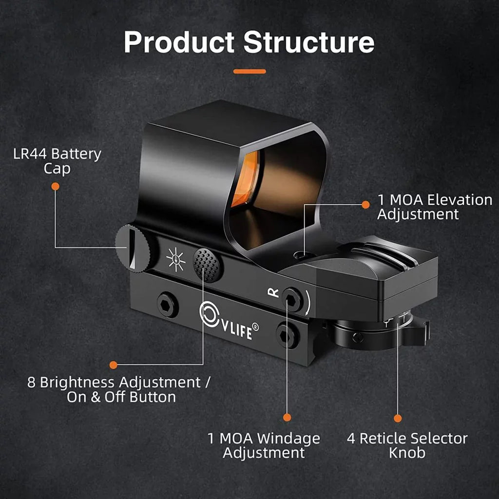 Sight 1x28x40mm