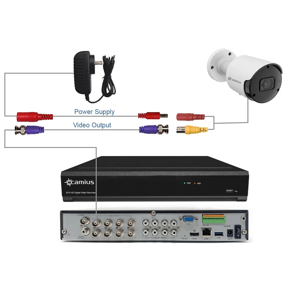 Camius 4K Hybrid 8 Channel  with Hard Drive 3TB,   recorder for 8 analog and 4  cameras (only ) security