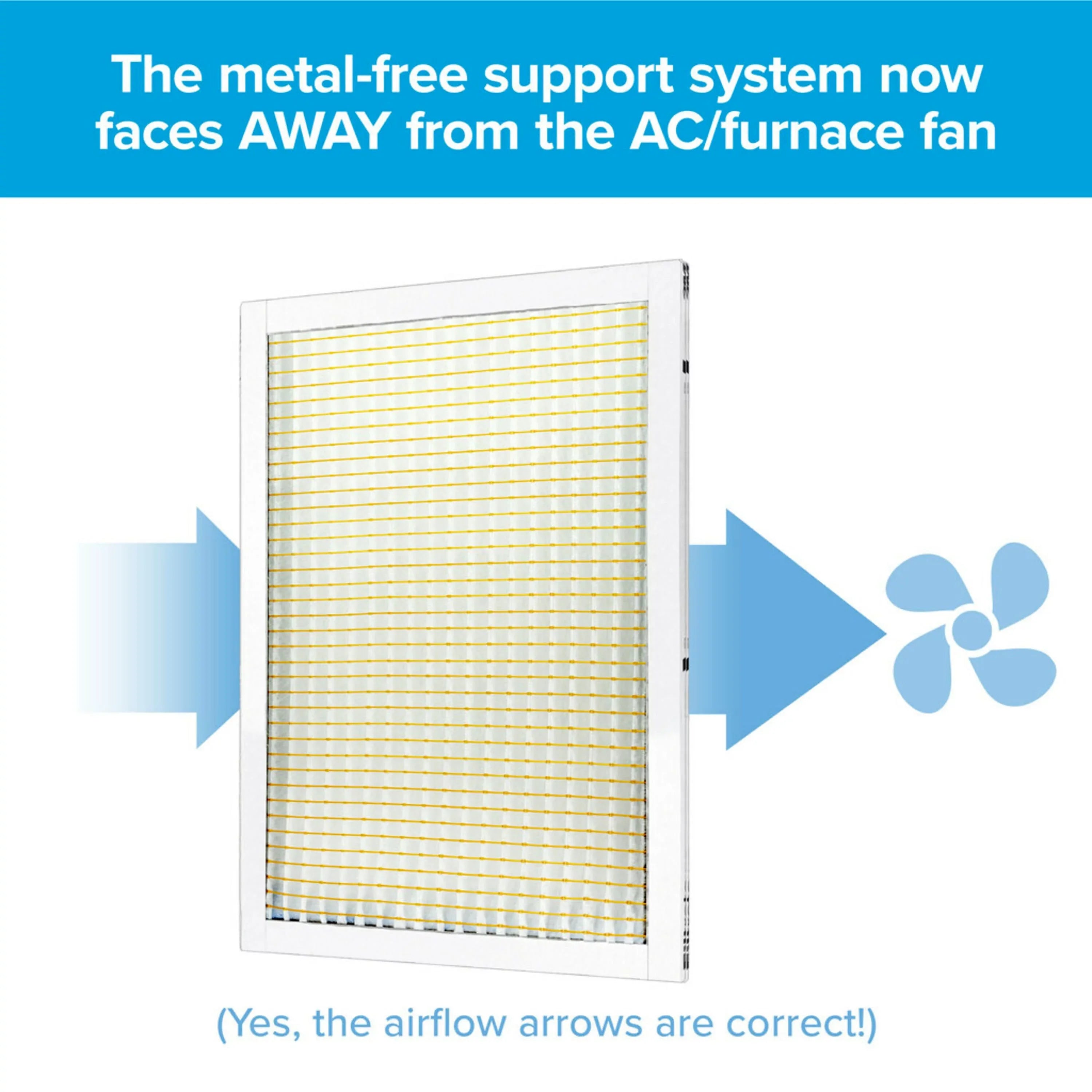 Filtrete 20x25x1,  10, Micro Particle Reduction  Furnace Air Filter, 800 , 4 Filters